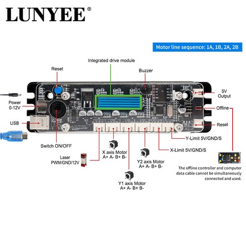 Grbl 32bit axis control - grbl,