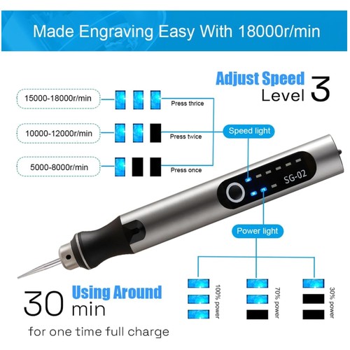 Cordless engraving machine - engraving,